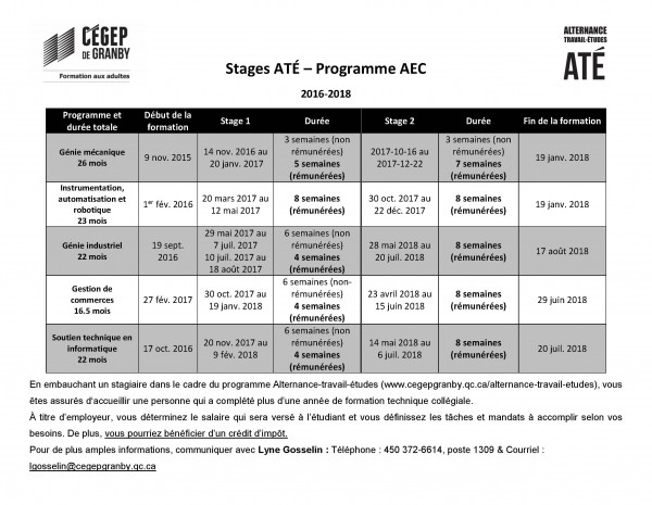 Stages ATÉ SFA_2016-2018